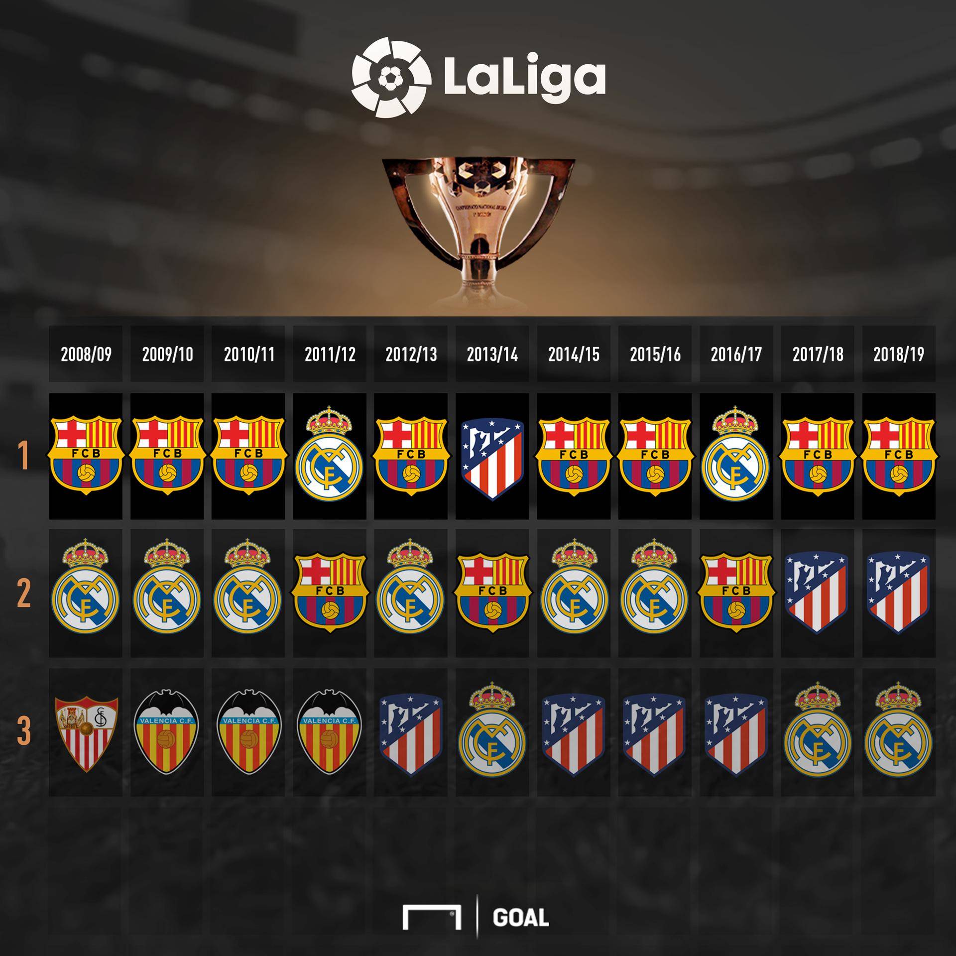 众对体育活 众对体育活